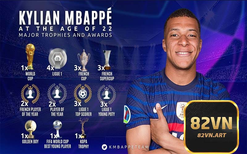 Mbappé - Biểu tượng của bóng đá thế hệ mới